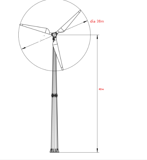 variable pitch wind turbine new design5kw