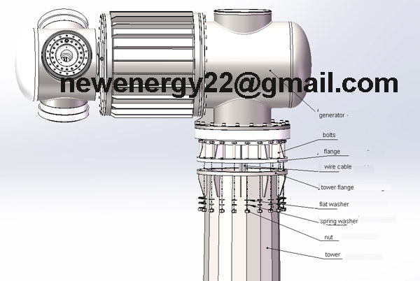 wind turbine new design installation 10kw